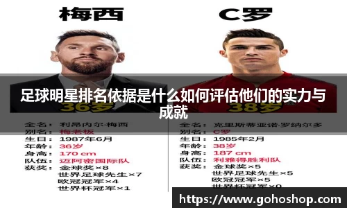 足球明星排名依据是什么如何评估他们的实力与成就