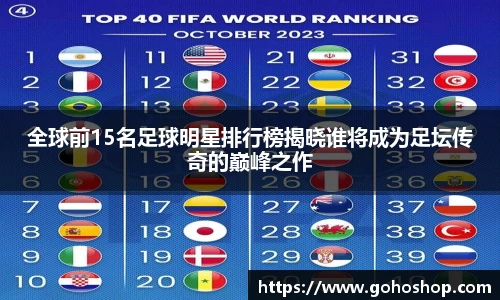 全球前15名足球明星排行榜揭晓谁将成为足坛传奇的巅峰之作