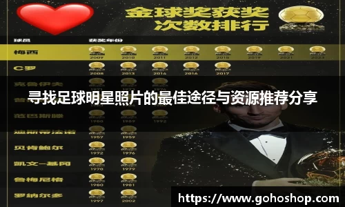 寻找足球明星照片的最佳途径与资源推荐分享
